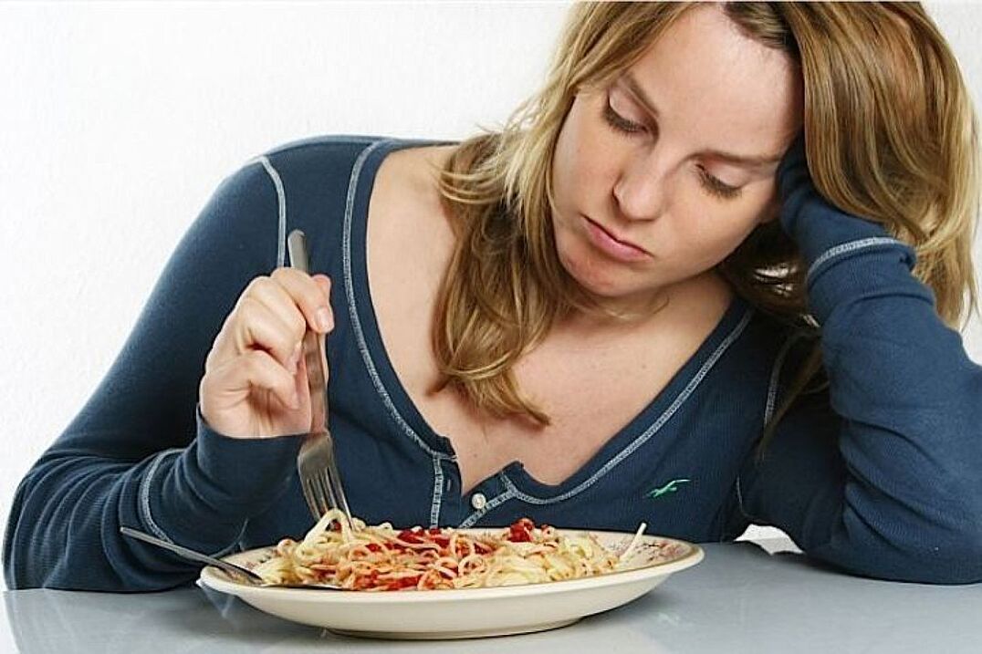 Appetitverlust